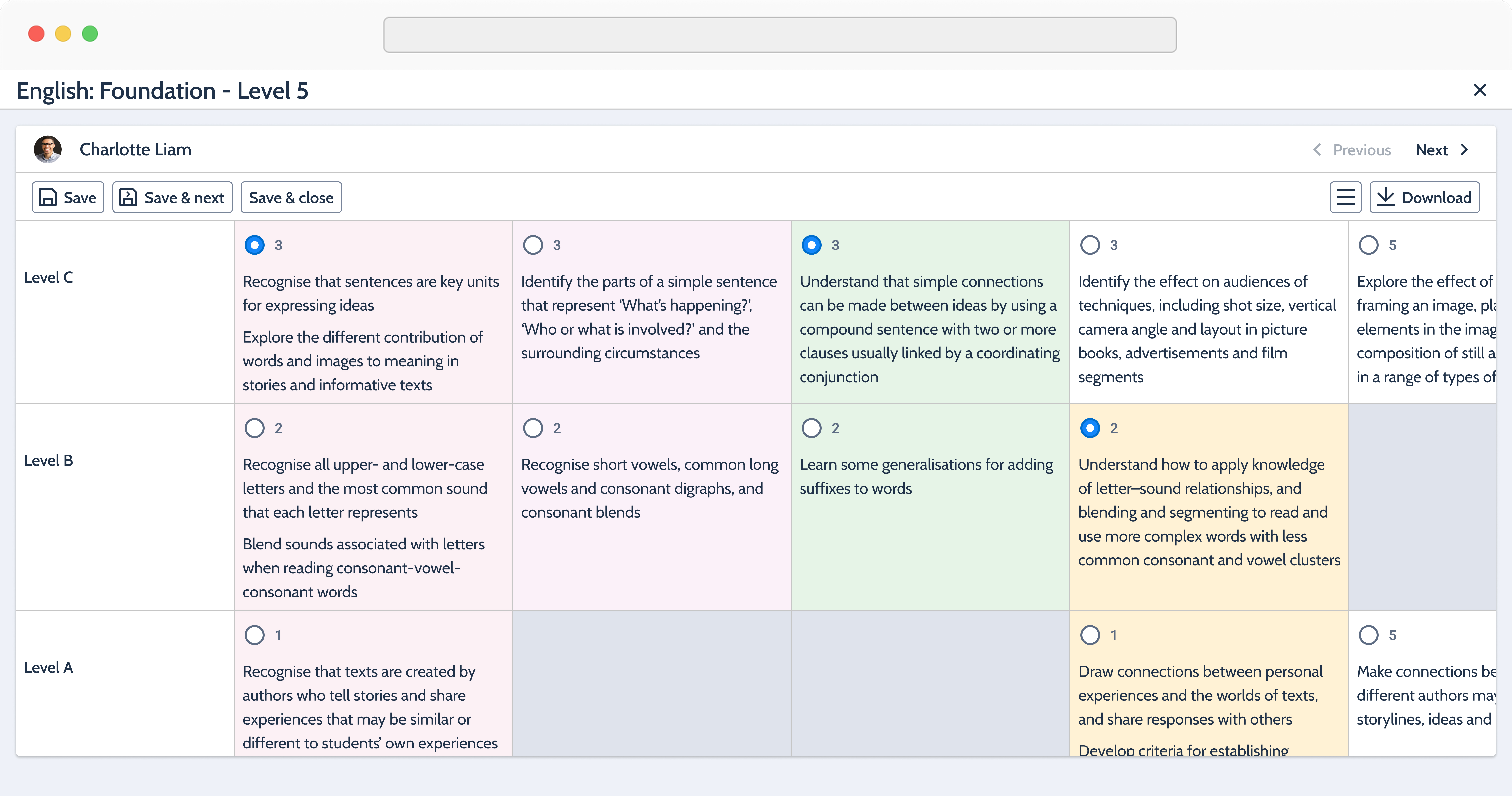 Victorian Curriculum layout for English Foundation Level 5 with Level A, B, and C rows.