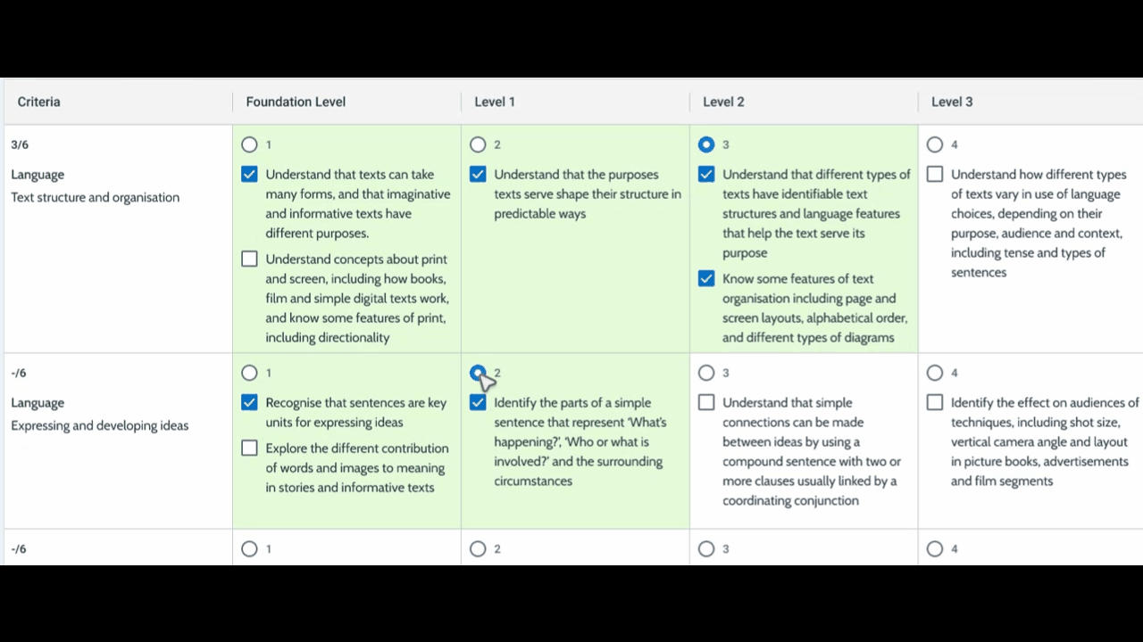 Partial grading: radio levels with independent checkboxes on content descriptors.