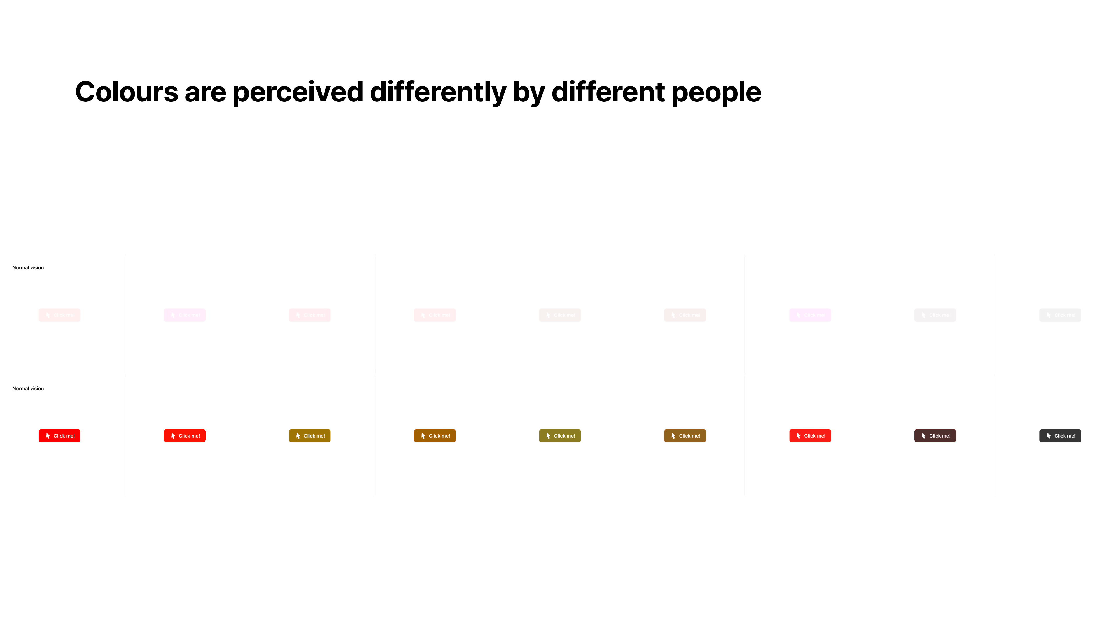 Slide 9: Colours are perceived differently by different people.